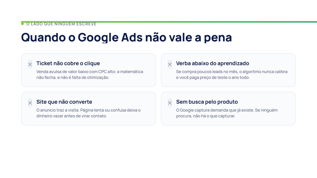 Google Ads vale a pena para quem fatura pouco? 1 Quatro situações em que o Google Ads não vale a pena, segundo a Zafiro