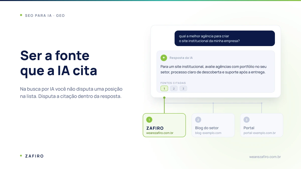 Ilustração de busca conversacional de SEO para IA mostrando uma resposta do chat citando três sites como fonte