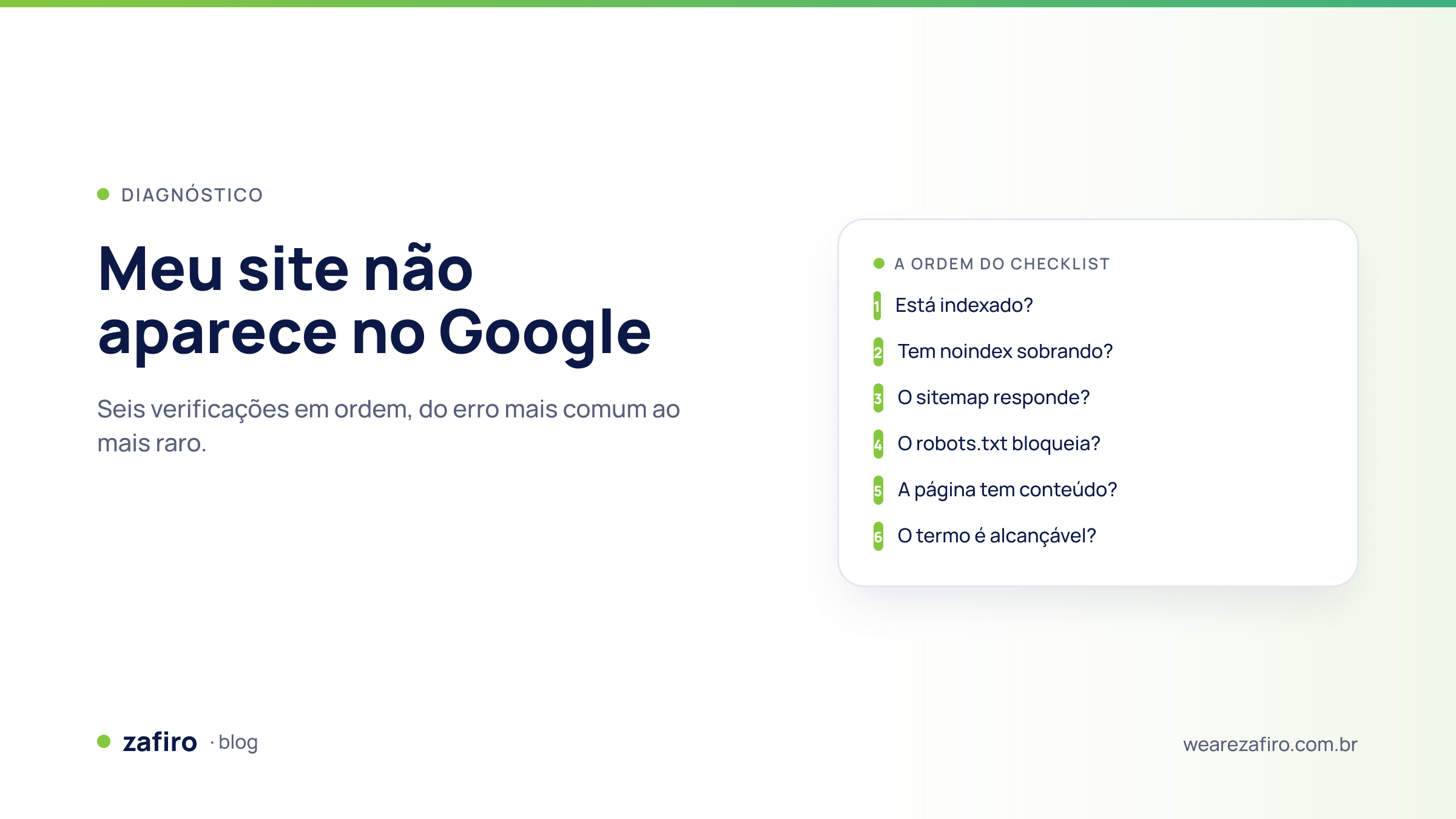 Meu site não aparece no Google: checklist com seis verificações de indexação, noindex, sitemap, robots.txt, conteúdo e palavra-chave.