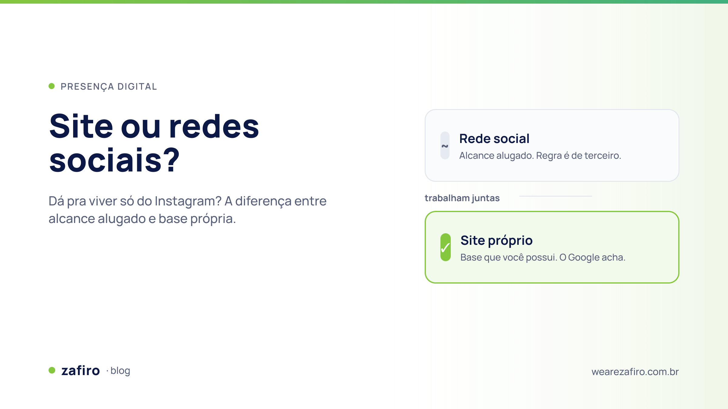 Site ou redes sociais: comparação entre o alcance alugado da rede e a base própria que pode ser encontrada no Google.