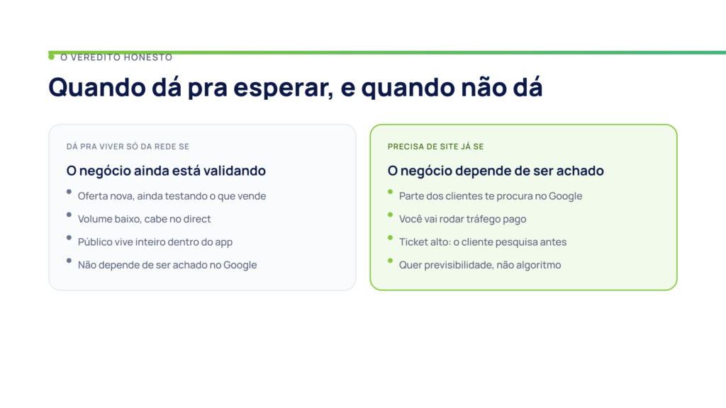 Site ou redes sociais: dá pra viver só do Instagram? 2 Critérios para decidir entre site ou redes sociais: apenas rede na fase de validação; site quando há busca no Google, tráfego pago ou necessidade de previsibilidade.