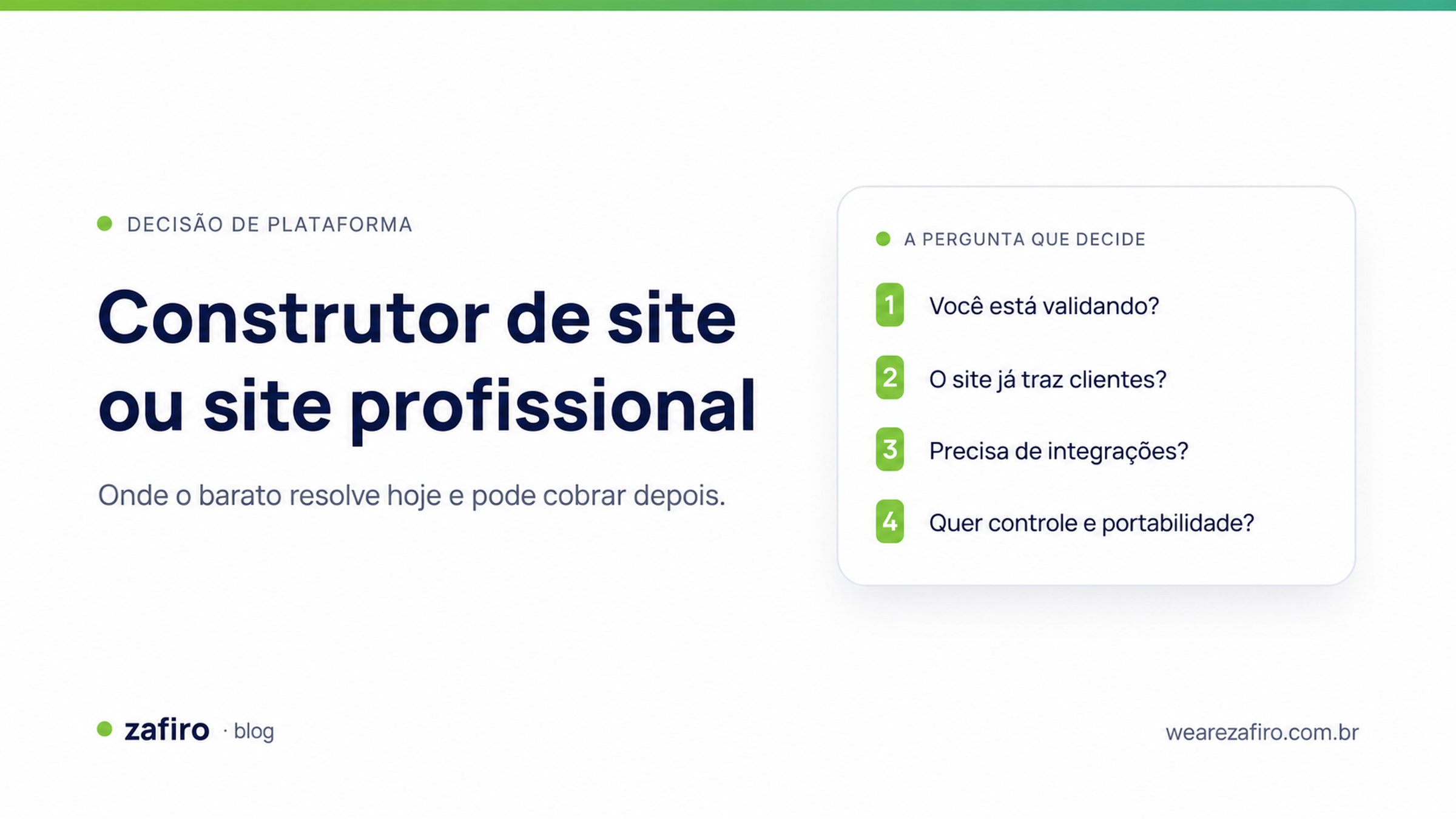 Construtor de site ou site profissional: critérios para escolher a plataforma