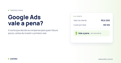 Quanto custa anunciar no Google Ads, com lances reais medidos pela Zafiro
