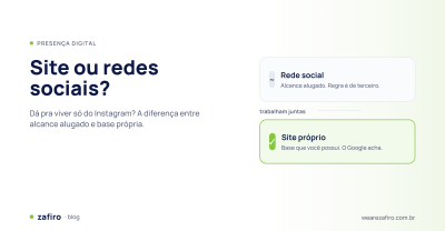 Site ou redes sociais: comparação entre o alcance alugado da rede e a base própria que pode ser encontrada no Google.