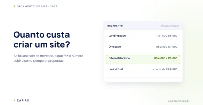 Planilha de orçamento mostrando quanto custa criar um site profissional em 2026, com as faixas de preço por tipo de projeto