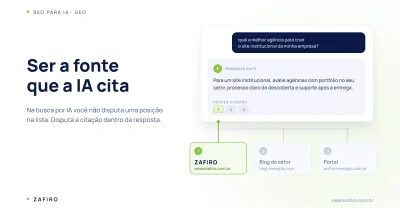 Ilustração de busca conversacional de SEO para IA mostrando uma resposta do chat citando três sites como fonte